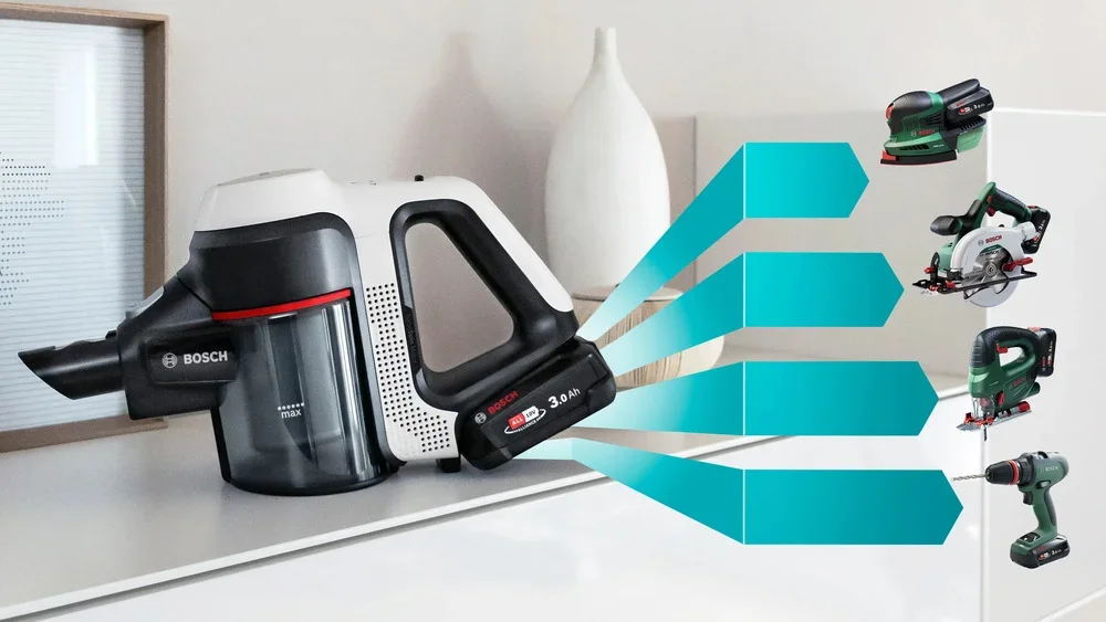 Пылесос Bosch BBS711W