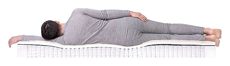 Матрас двуспальный SleepDream Soft S-1000 2000x1600