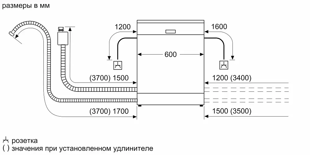 Встраиваемая посудомоечная машина Bosch SMV 6ECX51E
