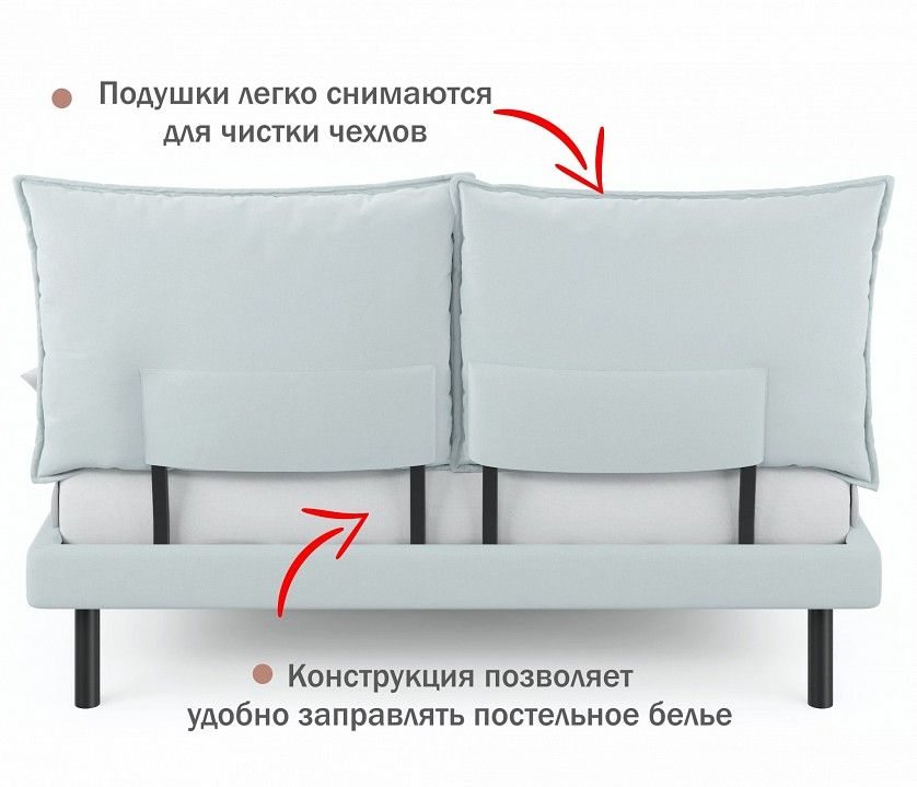 Кровать полутораспальная Fly 1400