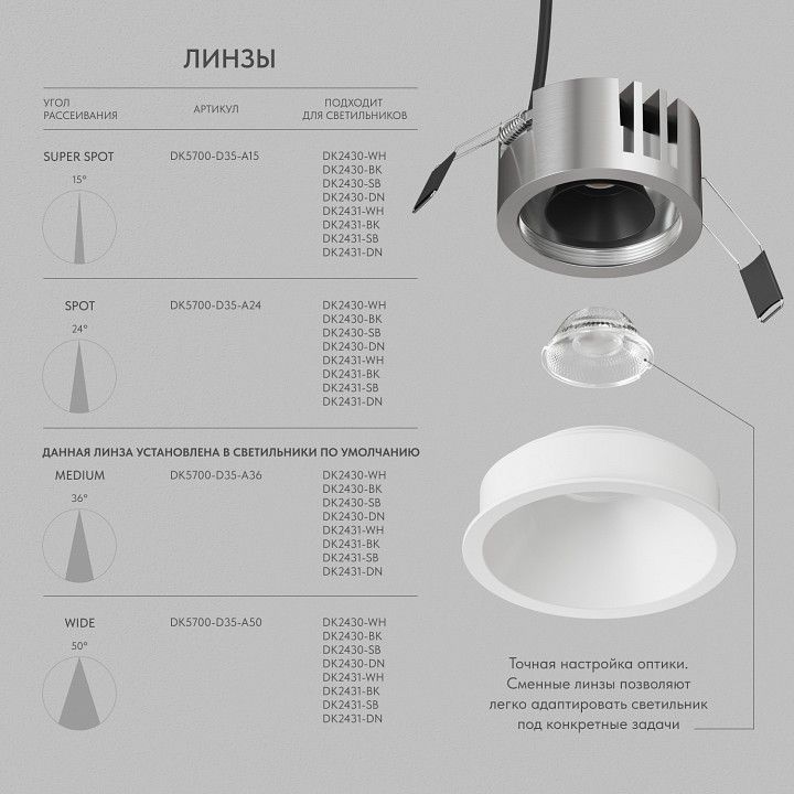 Встраиваемый светильник Denkirs SHINE GLOW DK2431-WH