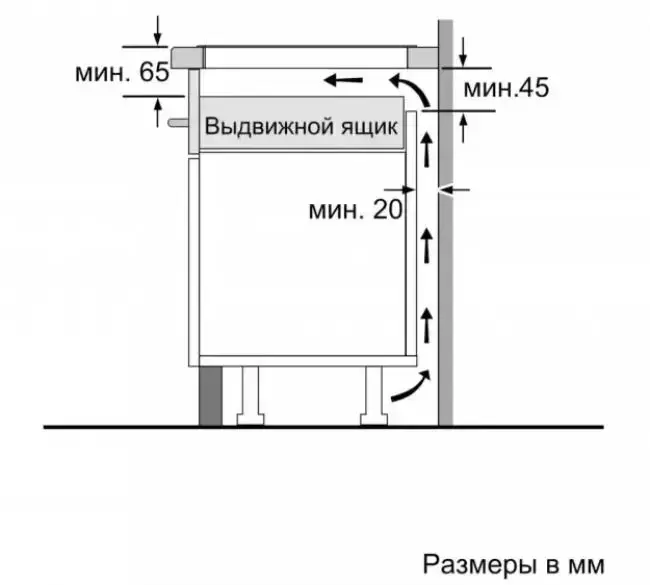 Индукционная варочная панель BOSCH PWP645BB5E