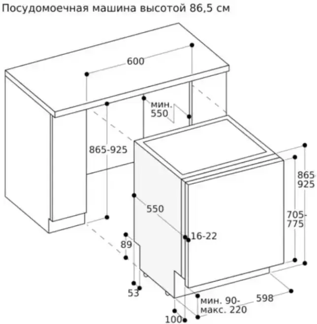 Встраиваемая посудомоечная машина Gaggenau DF271100