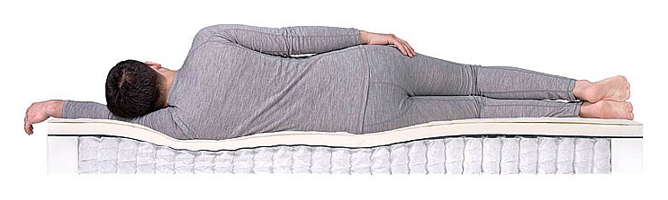 Матрас двуспальный Memory Sleep TFK 2000x1800