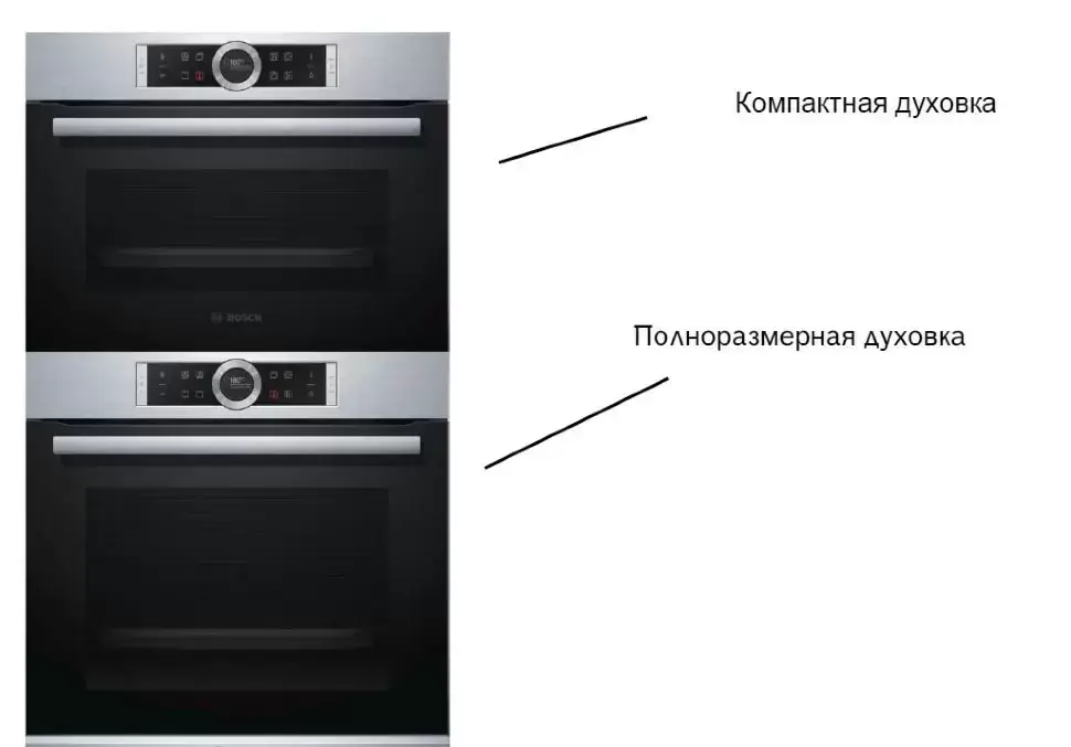 Духовой шкаф Bosch CMG656RS1I