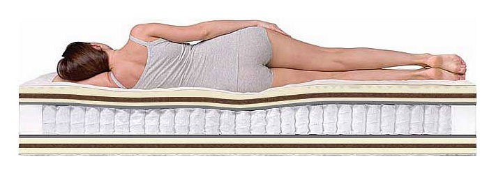 Матрас двуспальный Paradise Massage TFK 2000x1800