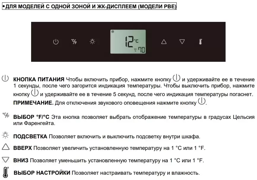 Винный шкаф Pando PBE 182-190