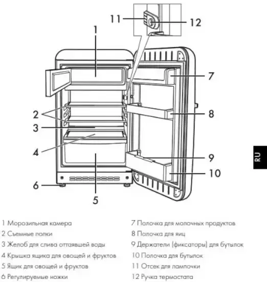 Холодильник Smeg FAB10LRD2