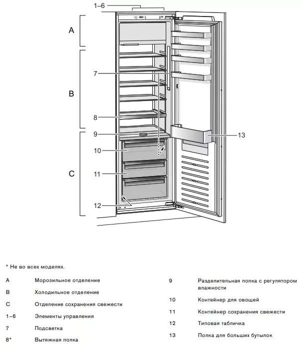 Холодильник Gaggenau RT282305