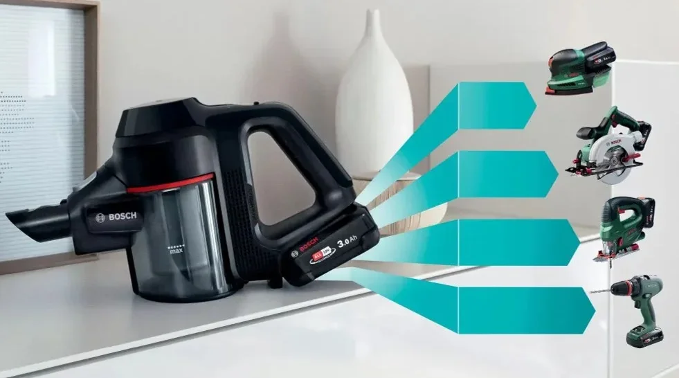 Пылесос Bosch BCS712XXL