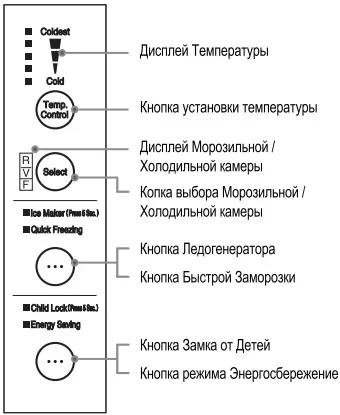 Холодильник Hitachi R-SG37BPU GBK