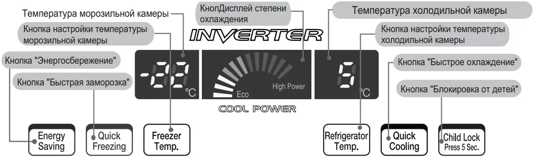 Холодильник Hitachi R-WB 482 PU2 GGR