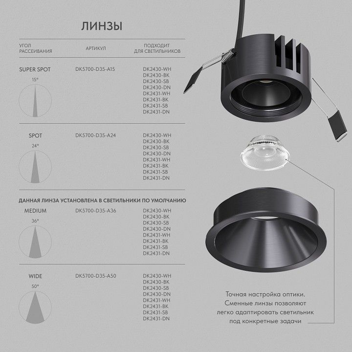 Встраиваемый светильник Denkirs SHINE GLOW DK2431-DN