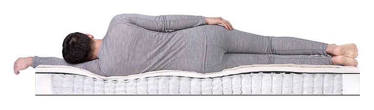 Матрас двуспальный SleepDream Soft TFK 2000x1800