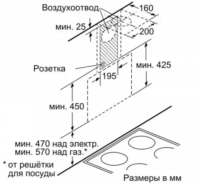Вытяжка для настенного монтажа BOSCH DWK65AJ90R