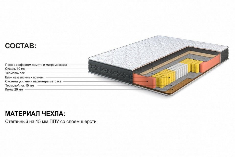 Матрас полутораспальный Престиж-Королевский 1200x2000
