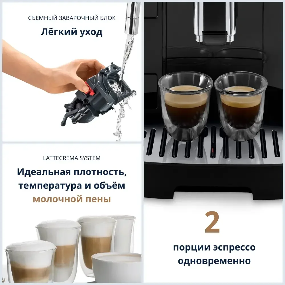 Кофемашина DeLonghi ECAM290.61.B