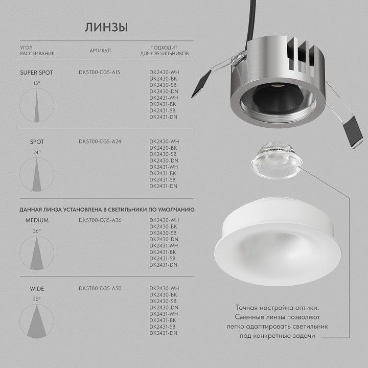 Встраиваемый светильник Denkirs SHINE GLOW DK2430-WH