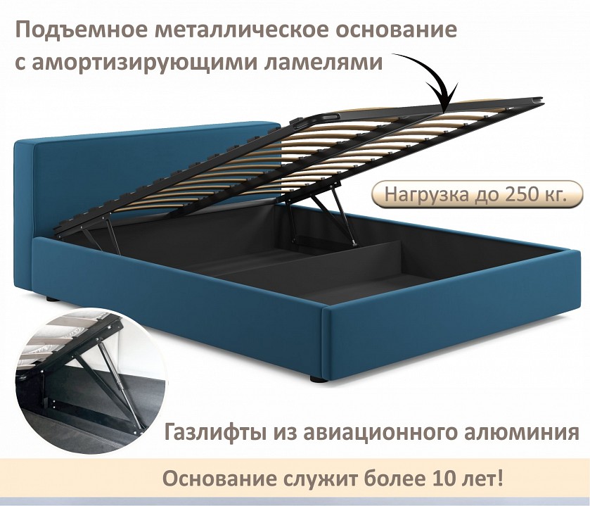 Кровать двуспальная Skandi 1600