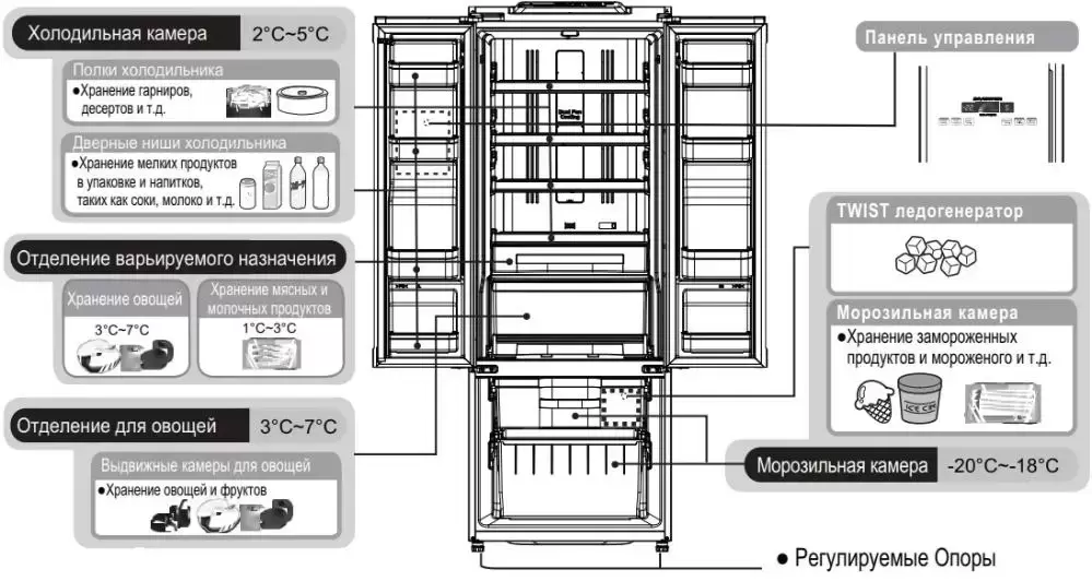 Холодильник Hitachi R-WB 482 PU2 GGR