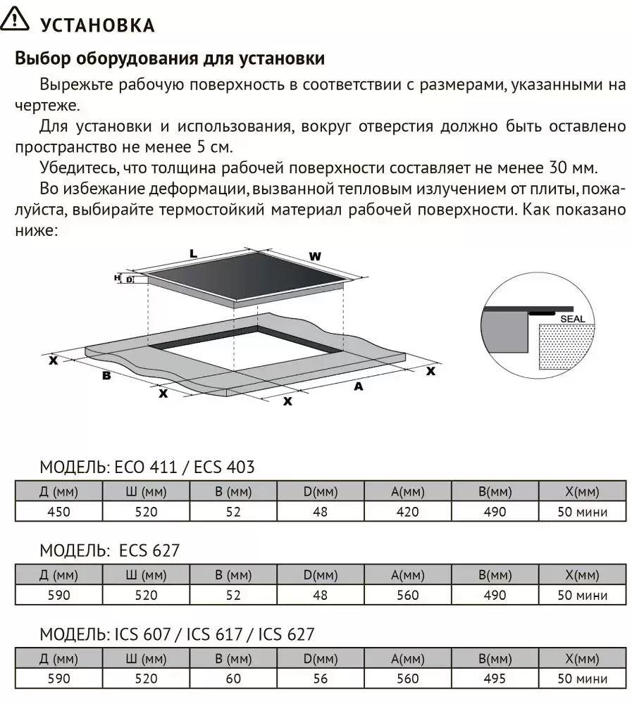 Электрическая варочная панель Kuppersberg ECS 627