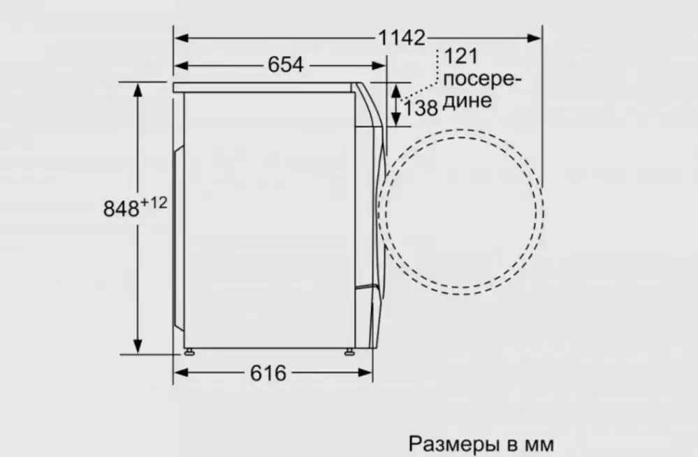 Стирально-сушильная машина BOSCH WDU28590OE