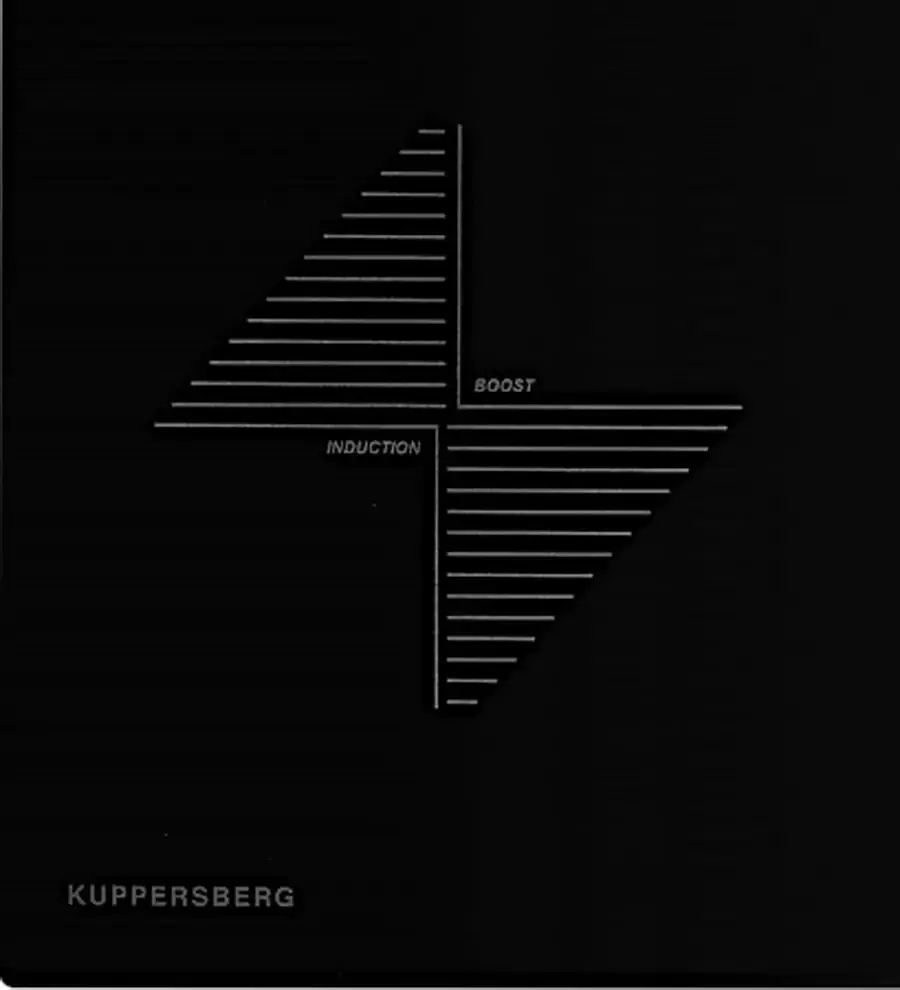 Варочная панель Kuppersberg ICS 604