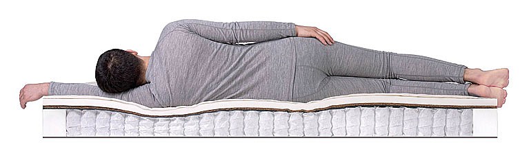 Матрас двуспальный SleepDream Hard TFK 2000x1600