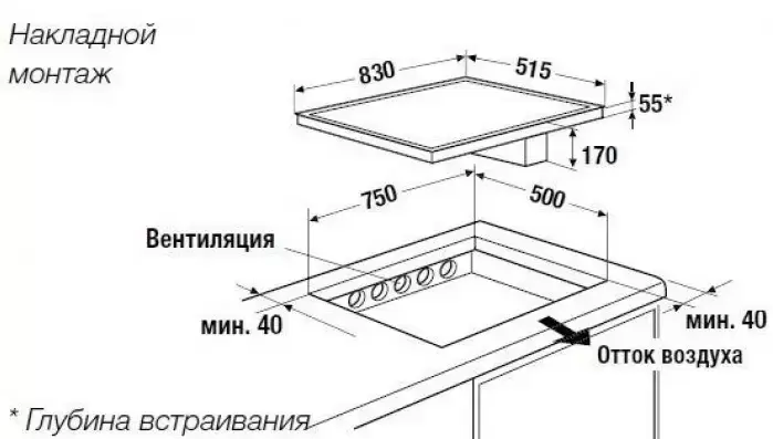 Индукционная варочная панель с вытяжкой Kuppersbusch KMI 8500.0 SR Gold