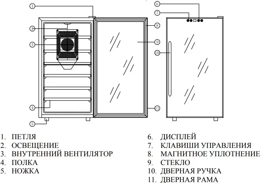 Винный шкаф Meyvel MV28-BF1 (удобный)