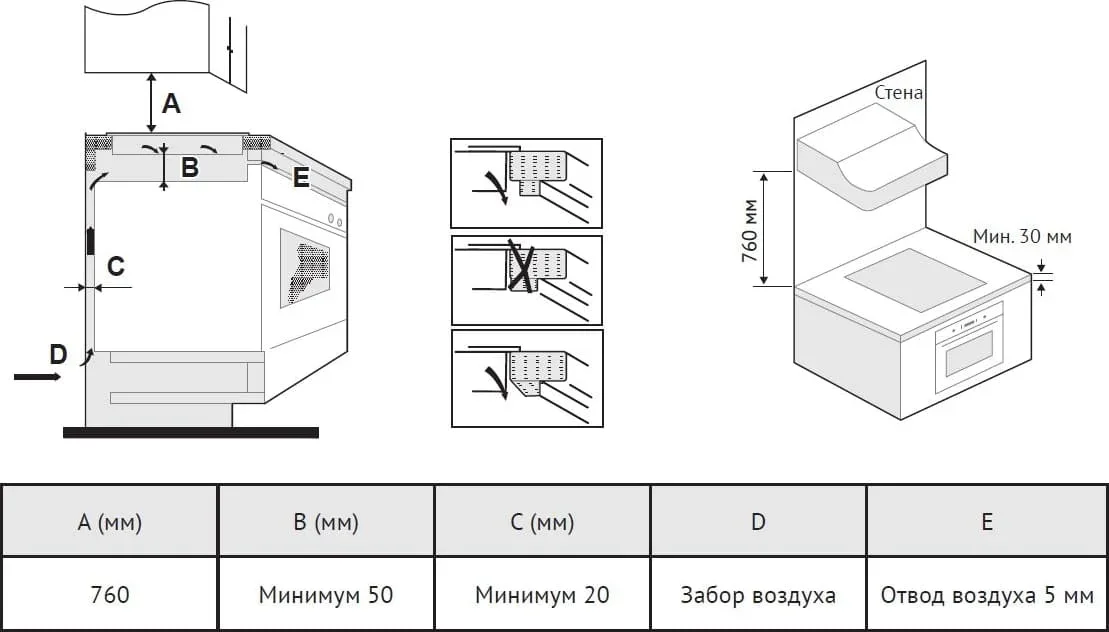 Индукционная варочная панель Kuppersberg ICI 624