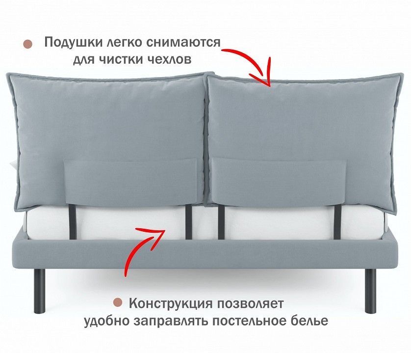Кровать полутораспальная Fly 1400