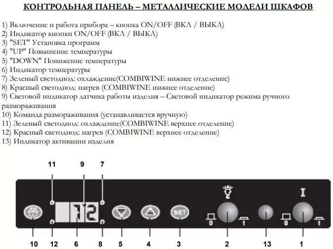Винный шкаф IP NCK 2501 CF