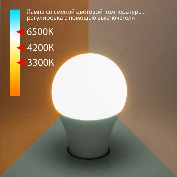 Лампа светодиодная Elektrostandard Classic LED E27 13Вт 3300, 4200, 6500K a053389