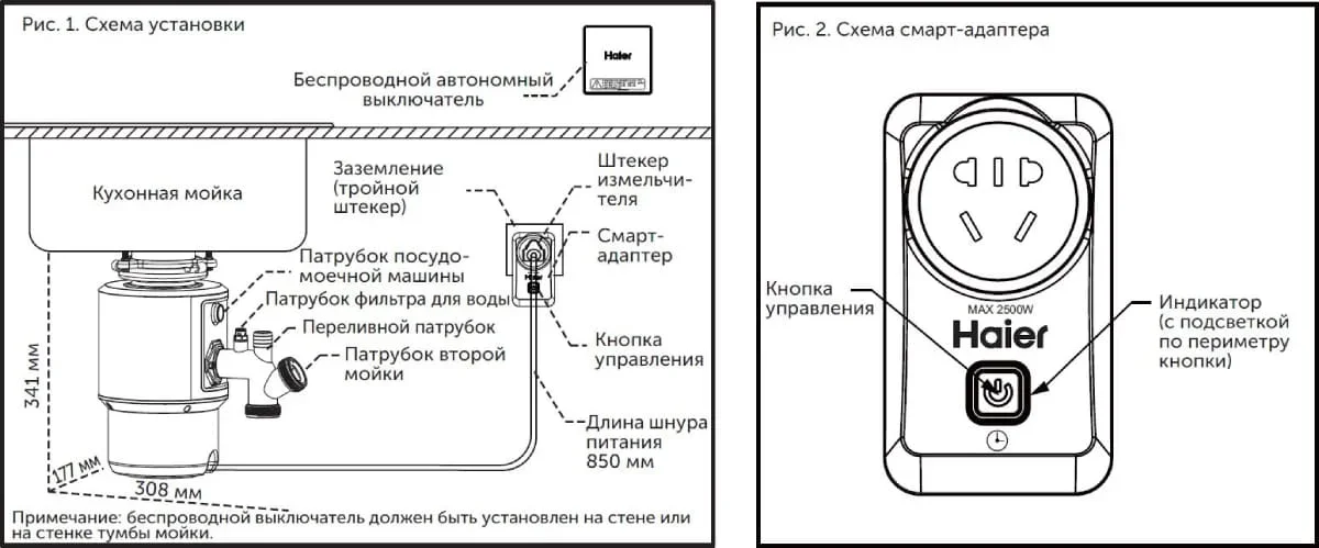 Измельчитель пищевых отходов Haier HDM-1370B