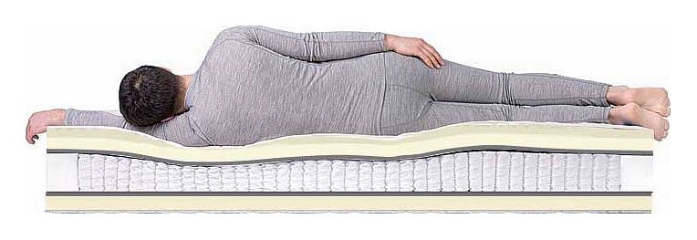 Матрас двуспальный Relax Massage S-1000 2000x1800