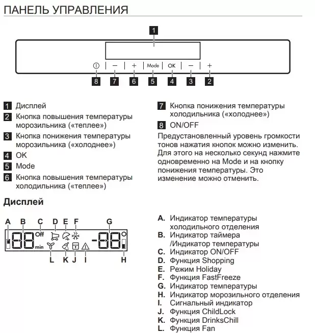 Встраиваемый холодильник Smeg C41941F