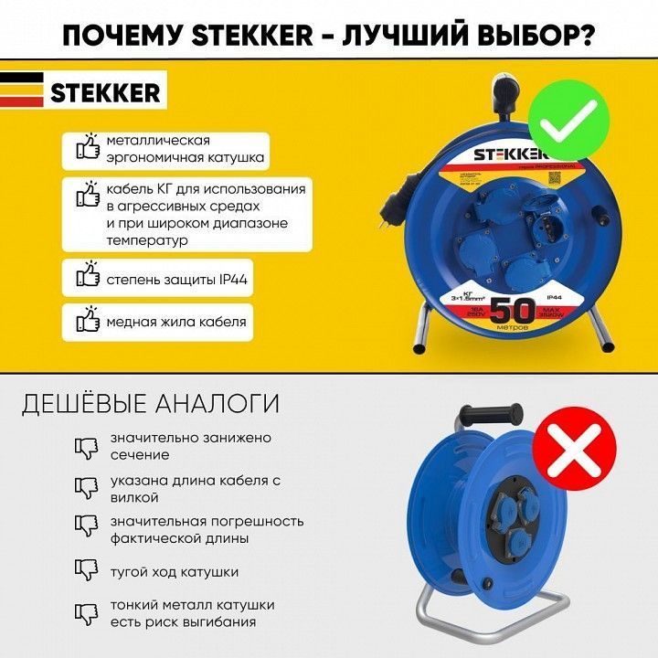 Удлинитель Stekker Professional 39787
