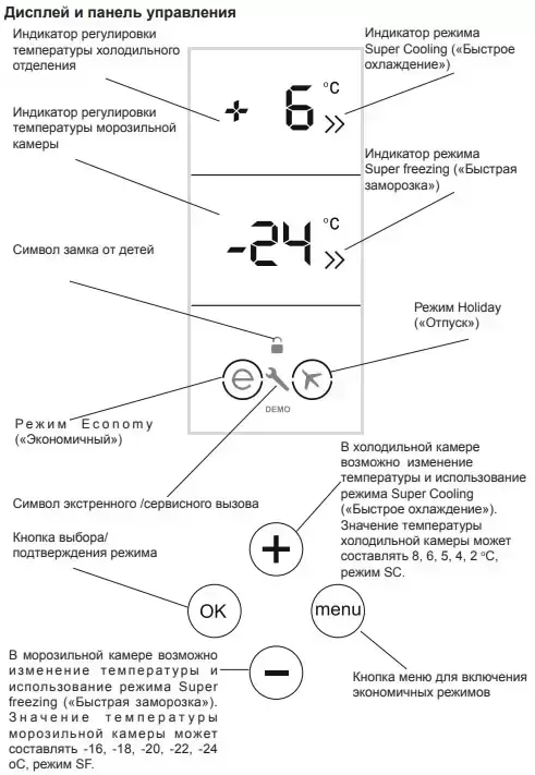 Холодильник Vestfrost VF 492 GLM