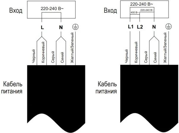 Варочная панель Haier HHY-Y64WBFLB