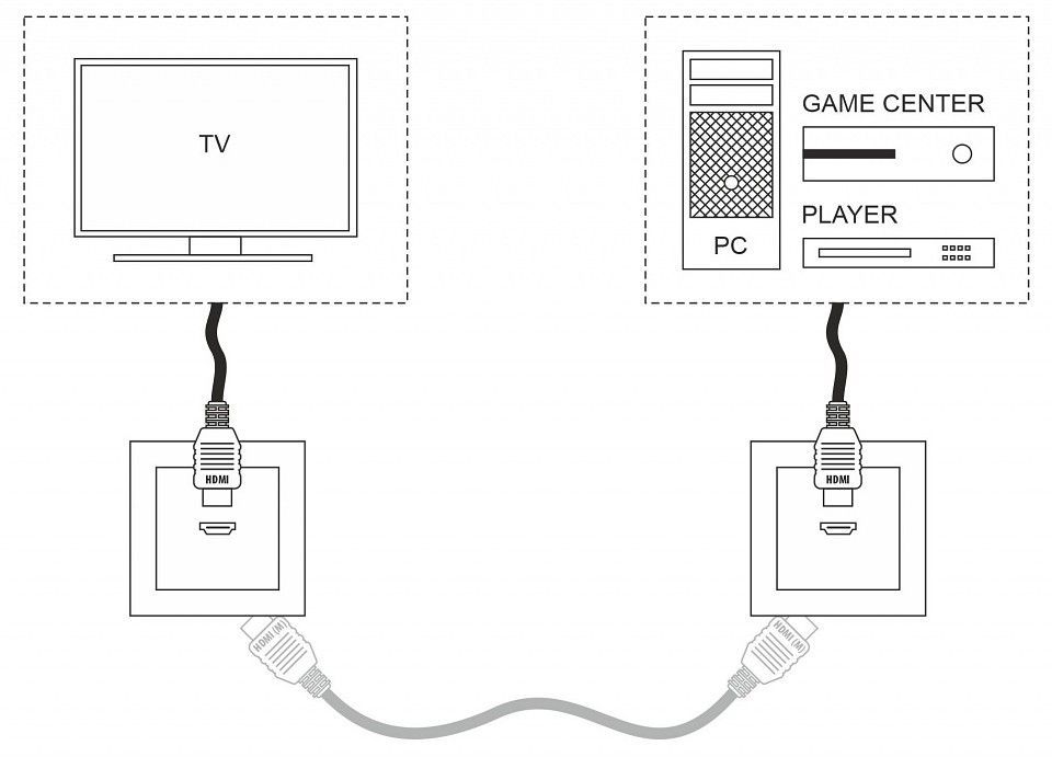 Розетка HDMI без рамки Werkel черный матовый W1186008