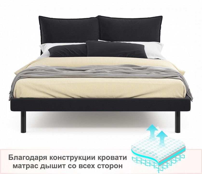 Кровать полутораспальная Fly 1400