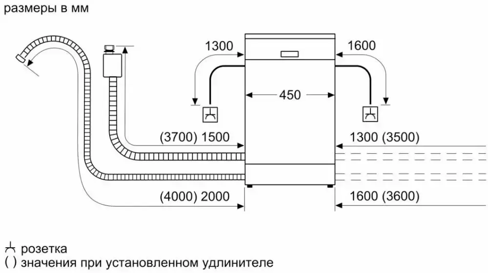 Встраиваемая посудомоечная машина Neff S953IKX50R