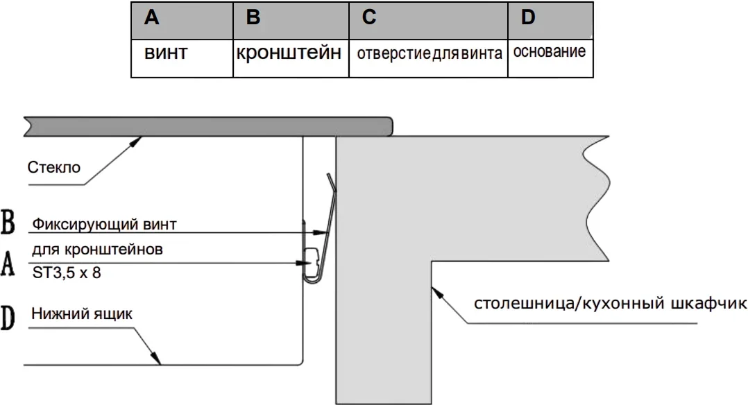 Индукционная варочная панель Haier HHY-Y64FFVB