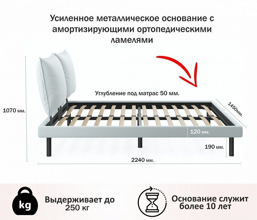 Кровать полутораспальная Fly 1400