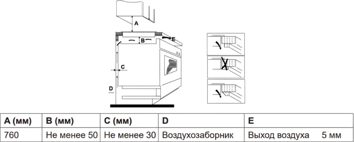 Индукционная варочная панель Haier HHK-Y32PTB