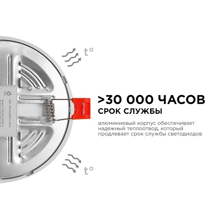Встраиваемый светильник OGM  LP-06