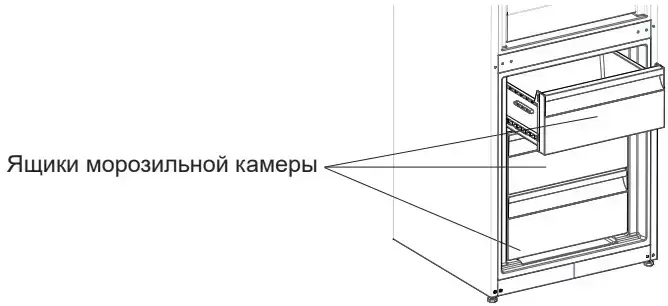 Холодильник Schaub Lorenz SLUS379X4E
