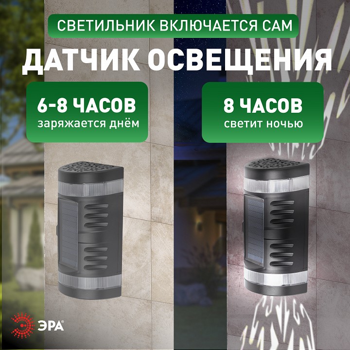 Накладной светильник Эра  ERAFS012-11