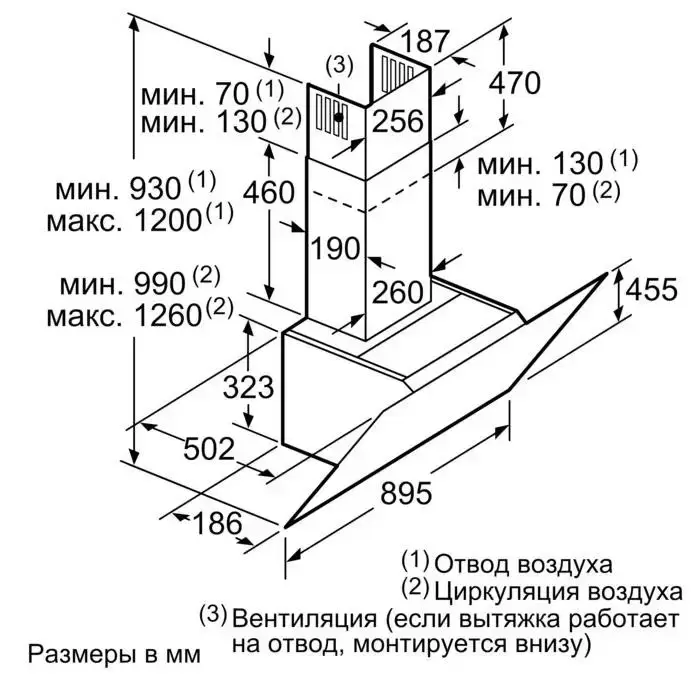 Вытяжка Neff D95IMW1G0